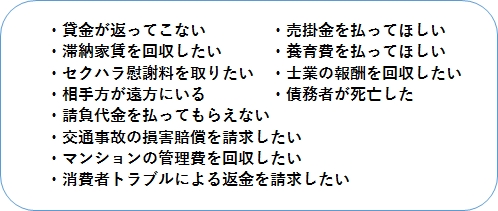 宅送] 条文にない債権回収のはなし - 本